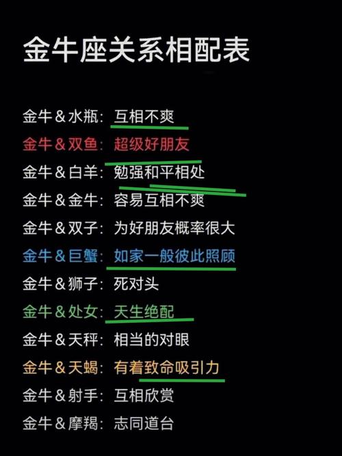 陶白白sensei本人是什么星座?