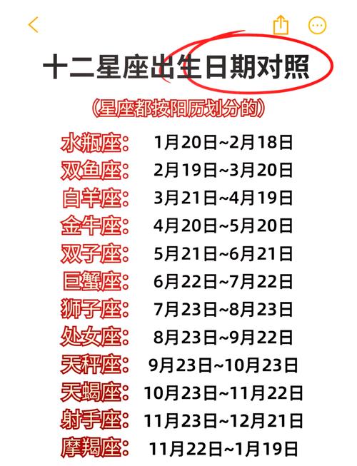 6月3号的双子座性格，双子座6月2日性格