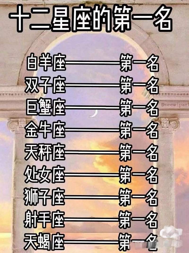 5.21是什么星座