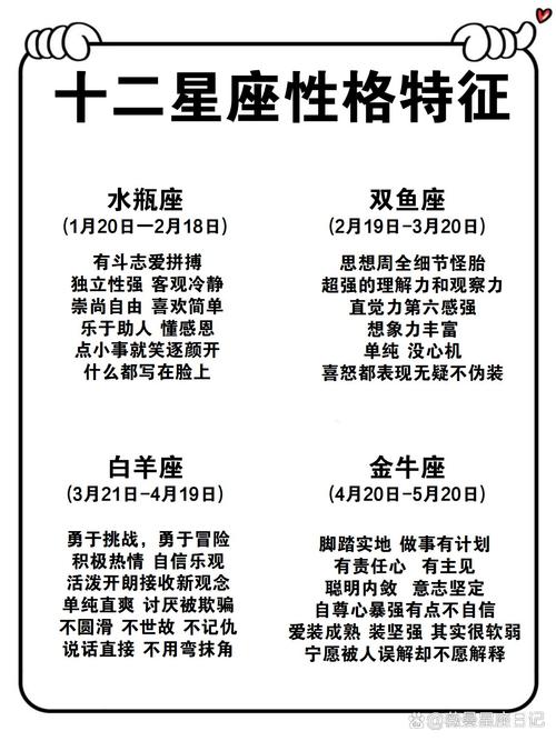 水瓶座的优点和缺点？水瓶座的优点和缺点男生