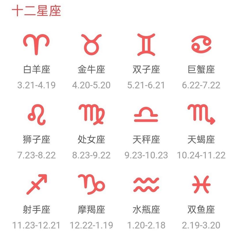 天坪座、白羊座、水瓶座分别是几月几号生的