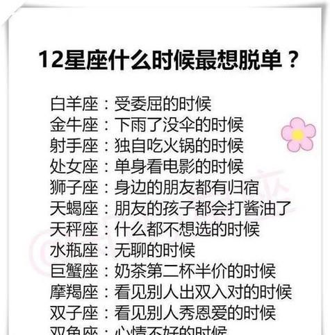 十二星座学习成绩排名,狮子座聪明,学渣怎么会是他