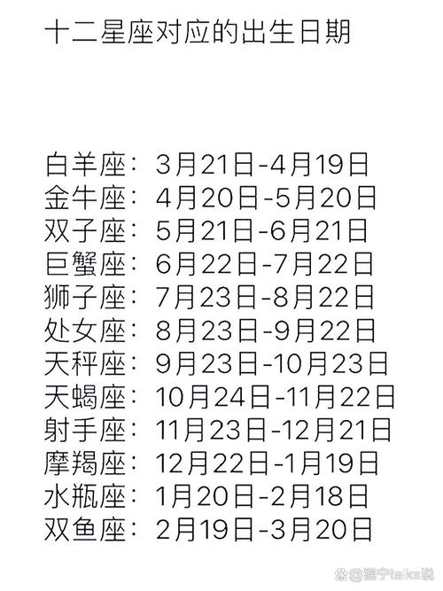 10月23日是什么星座?