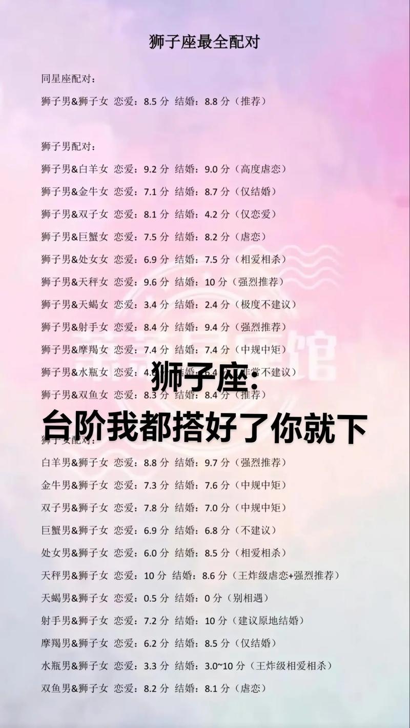 我是狮子座今日运势怎么样,今天狮子座女的运势怎么样