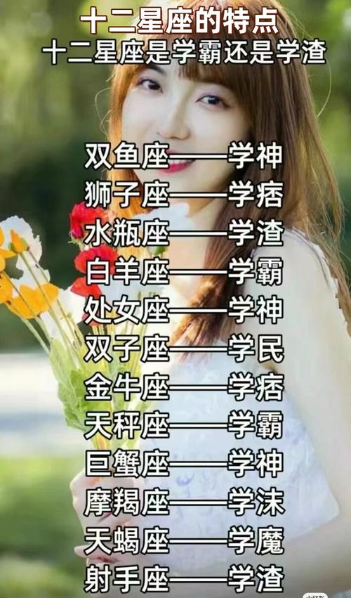 射手座几岁变学霸（射手座几岁变学霸女）