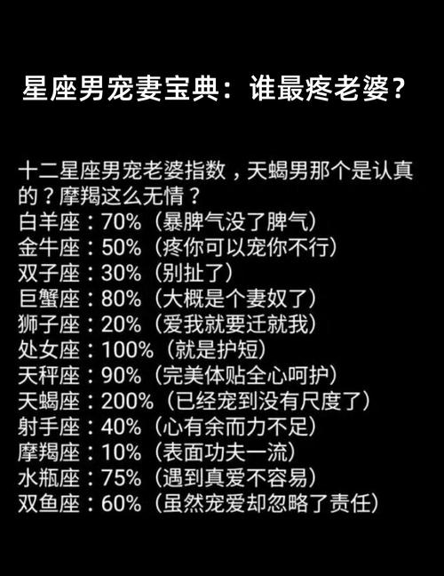 摩羯女真他妈的会利用人，摩羯女会心计利用人