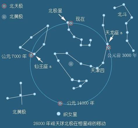 科技紫微双子今日运势,双子座紫微网