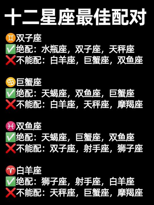 对爱情固执己见,但又在结婚这件事上听从家里意见的星座都是谁呢?