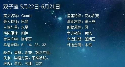 双子座的幸运数字