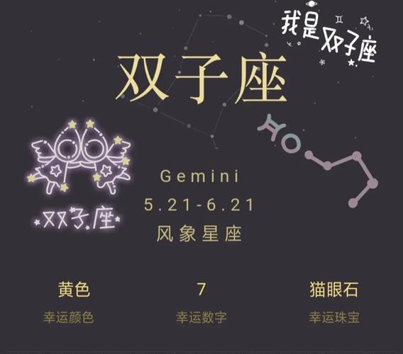 十二星座幸运数字