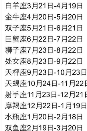 10月21号是什么星座的运势情况如何?