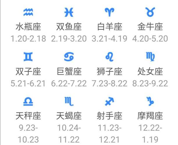 农历的9月11日出生是什么星座?