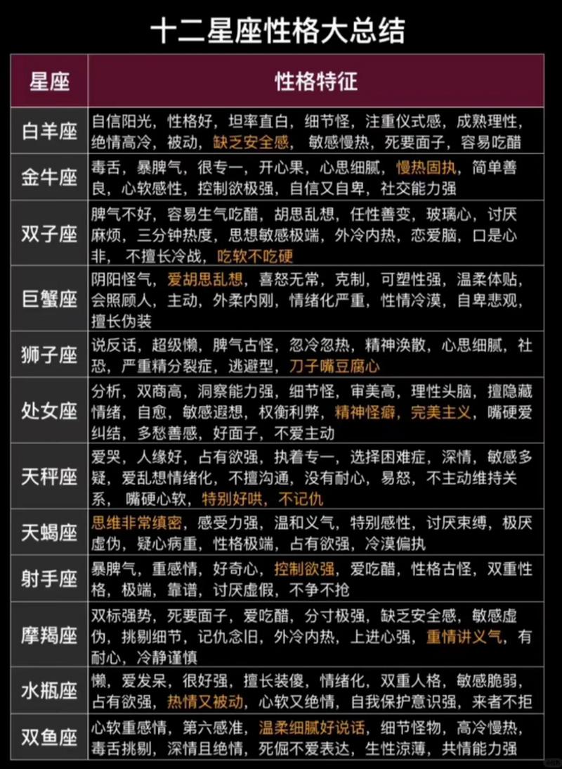 白羊座性格特点？3月30日白羊座性格特点