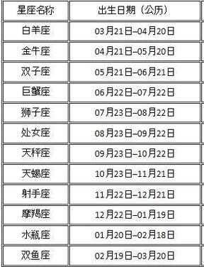 巨蟹座今日运势查询第一星座网，巨蟹2025全年运势完整版