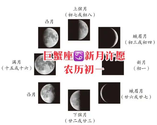 水瓶座新月伴随什么星座（水瓶座新月是什么意思）