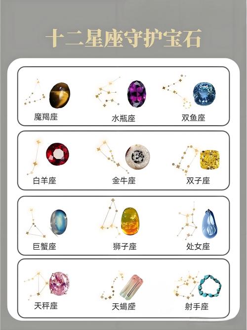 金牛座守护星座是什么（金牛座的守护星座是哪个星座）