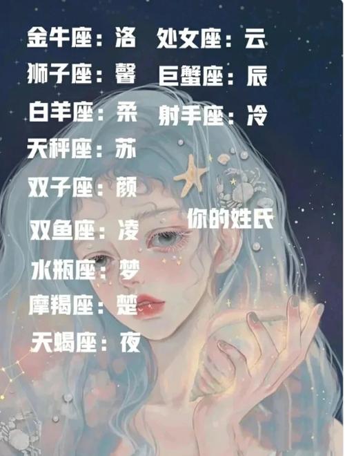 十二星座壁纸射手座古风，12星座壁纸人物