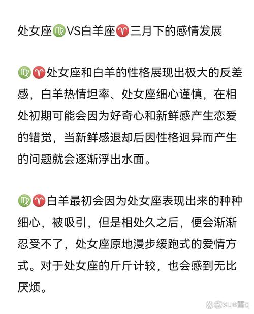 如何知道我的太阳星座,上升星座,月亮星座,水星星座,木星/火星/土星星座...