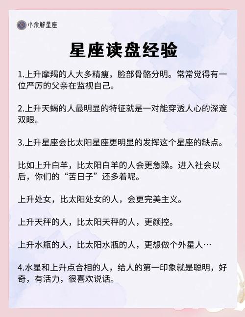 画星座狮子座？12星座狮子座怎么画