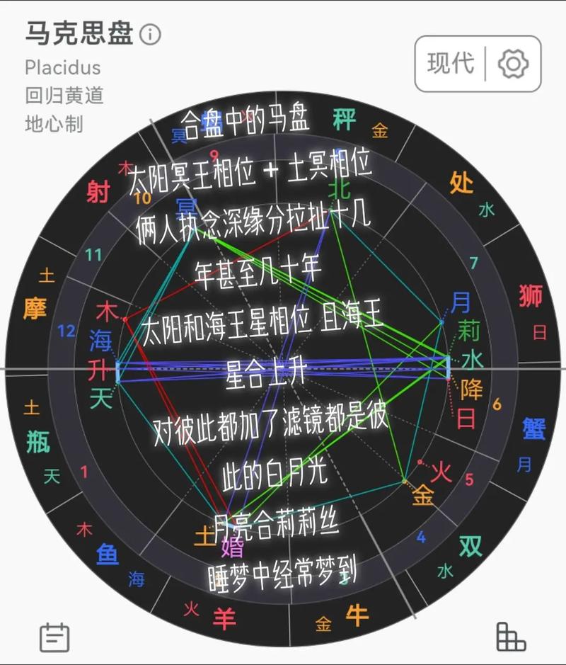 下降星座处女座正缘？下降星座处女座伴侣是什么样的?