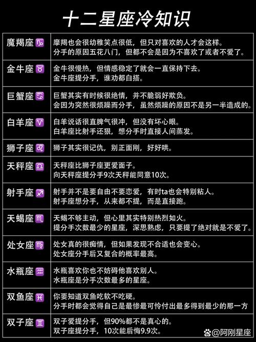 对于十二星座来说,哪些星座最喜欢刺激或者冒险?