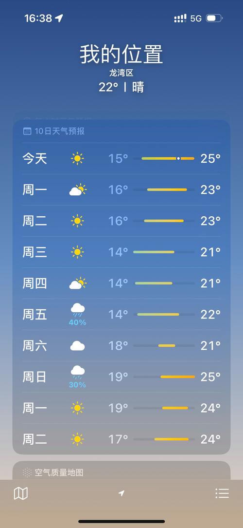 2022全国交通天气最新预报:6月20日高速路况最新实时查询