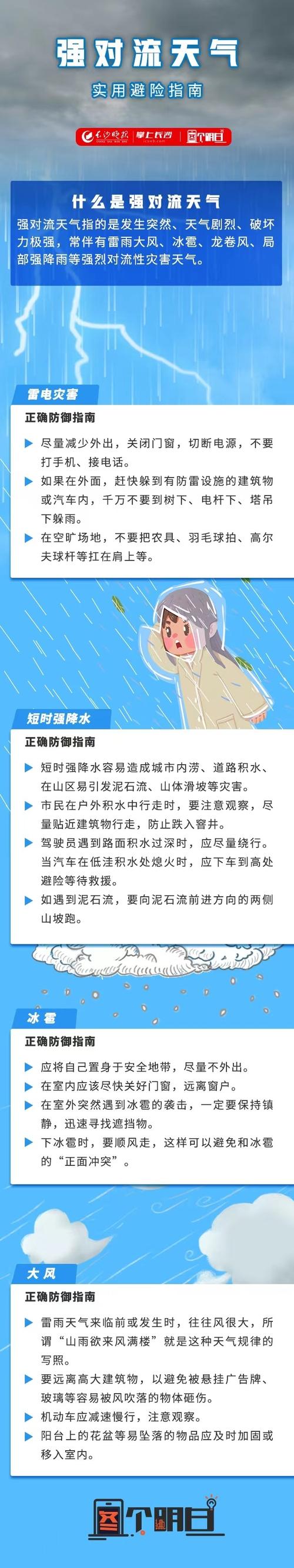 山东中南部或现强对流天气,局地有冰雹,这种天气下出行该注意什么...