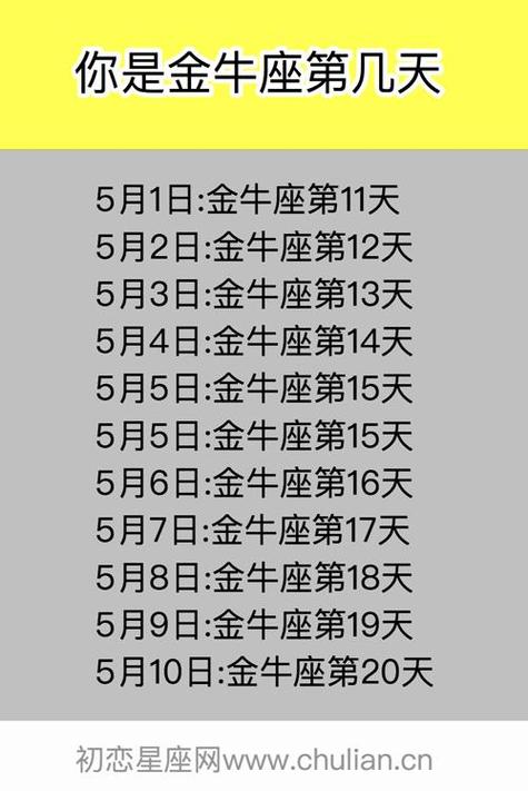 金牛座5月的贵人星座，五月份金牛座