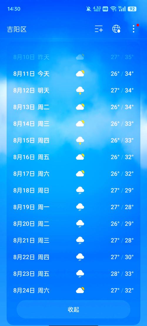 海南琼海天气预报，海南琼海天气预报15天查询最新消息