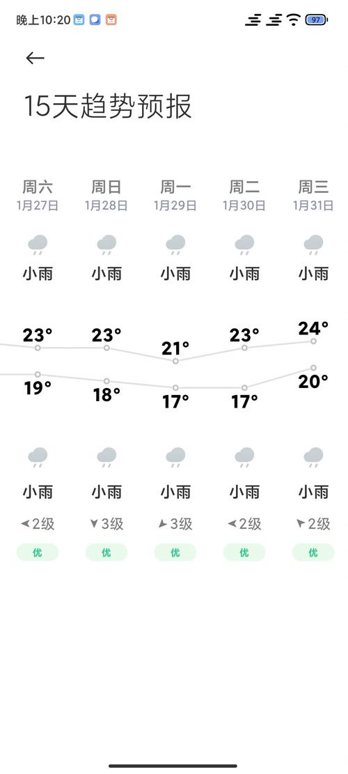 海南琼海天气预报，海南琼海天气预报15天查询最新消息