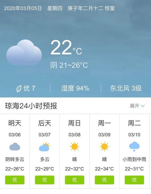 海南琼海天气预报，海南琼海天气预报15天查询最新消息