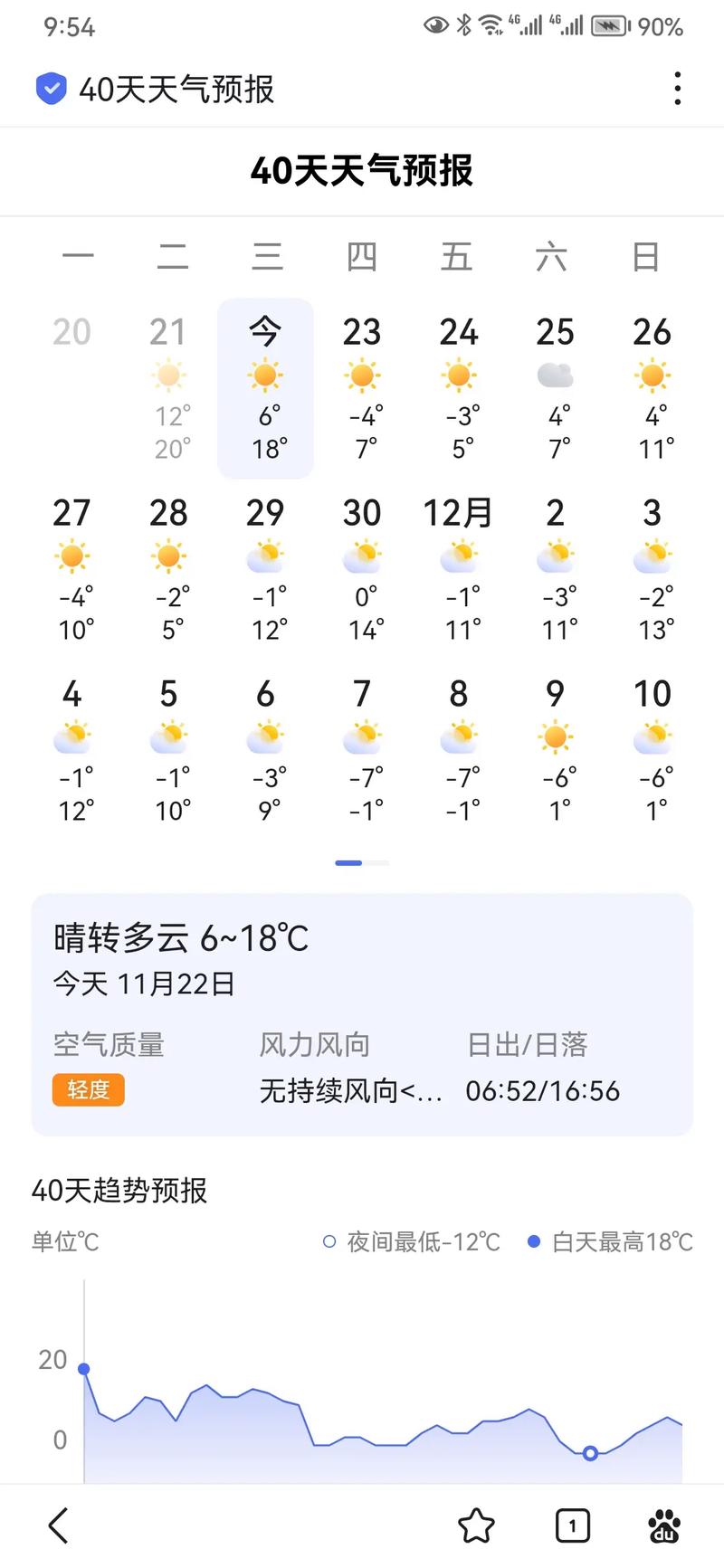 济南24小时天气预报，济南24小时天气预报,精确到几点几分下雨,查看详情!