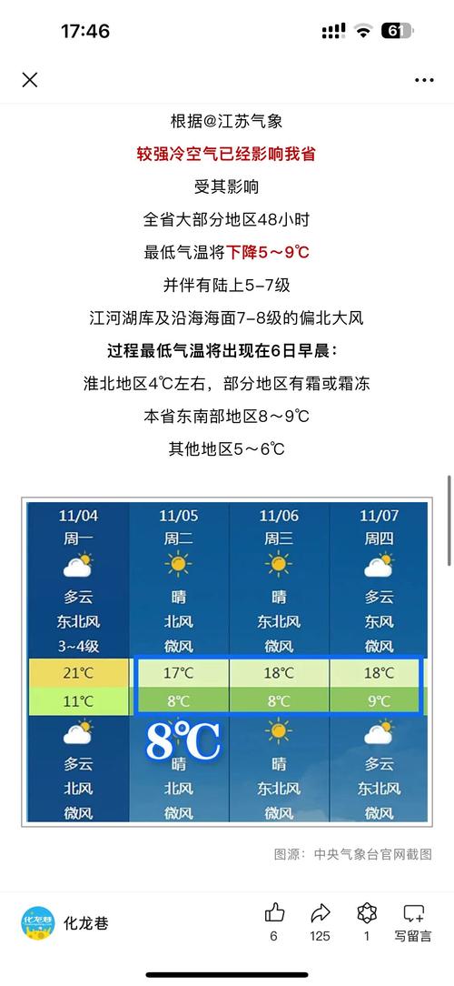 2023全国交通天气最新预报:3月3日高速路况最新实时查询