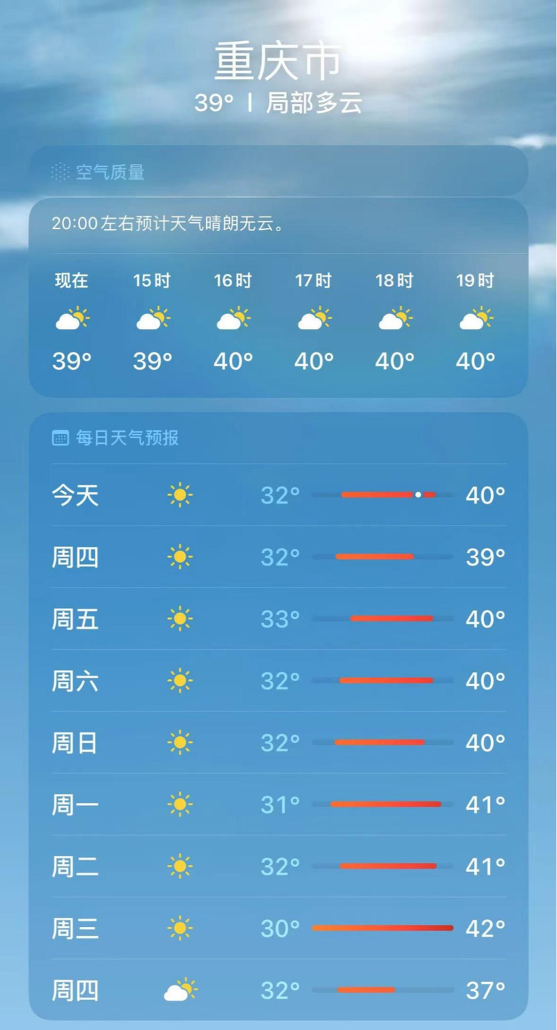 合川未来一周天气预报查询