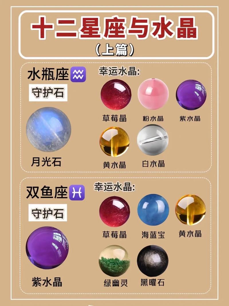 12星座守护的星座分别是谁?