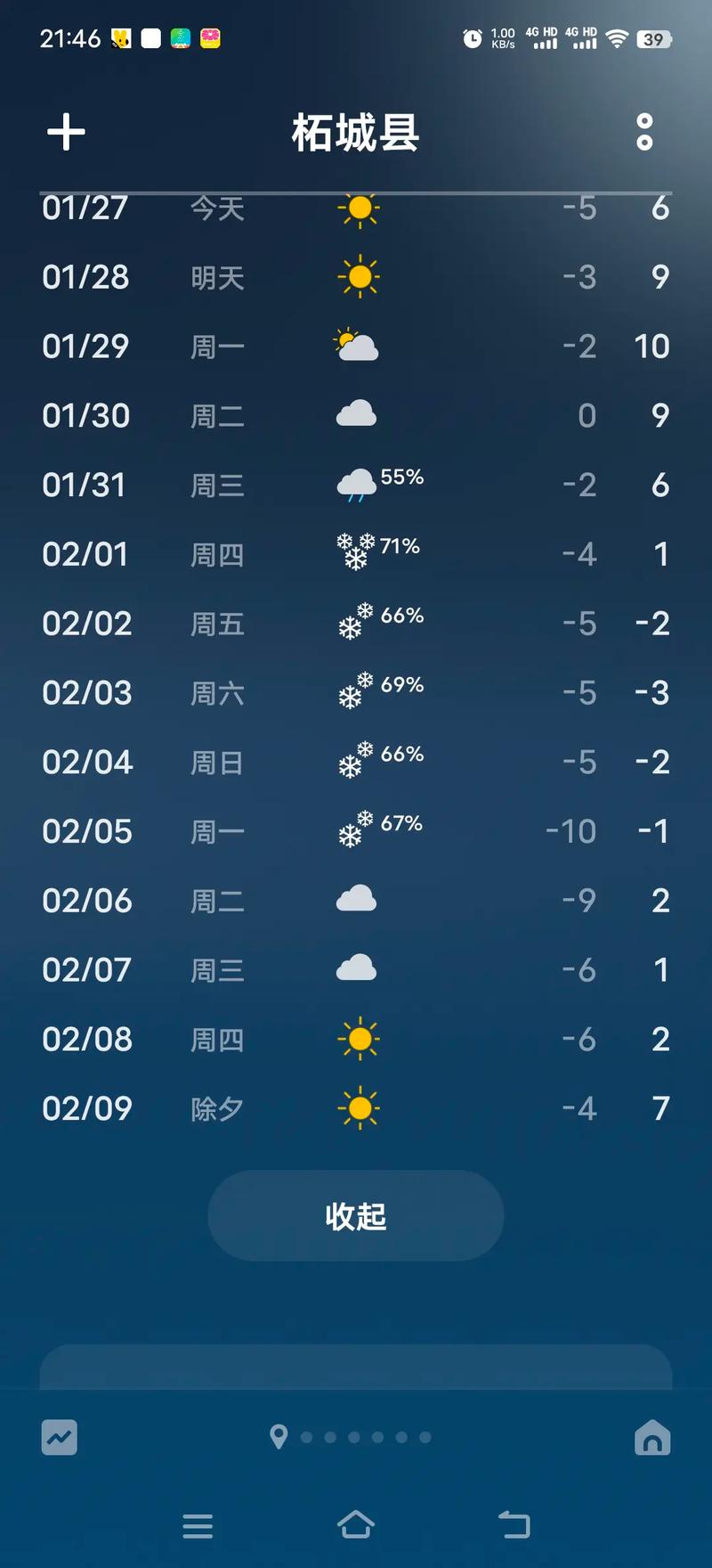 六月二十三日大庆市天气预报