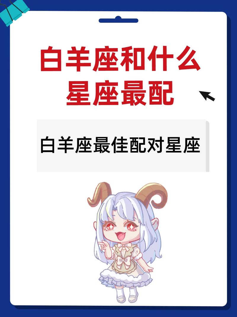 白羊座女什么星座？白羊女的星座