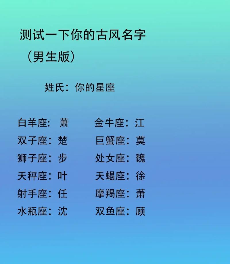 12星座对应的古风名字男