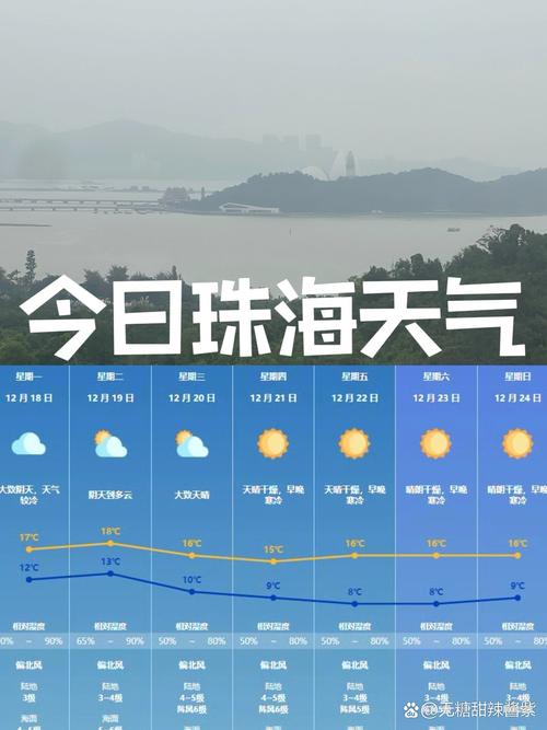 我想知道珠海市香洲区现在的天气情况