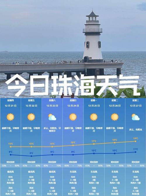 珠海一年的气候如何?气温怎么样?