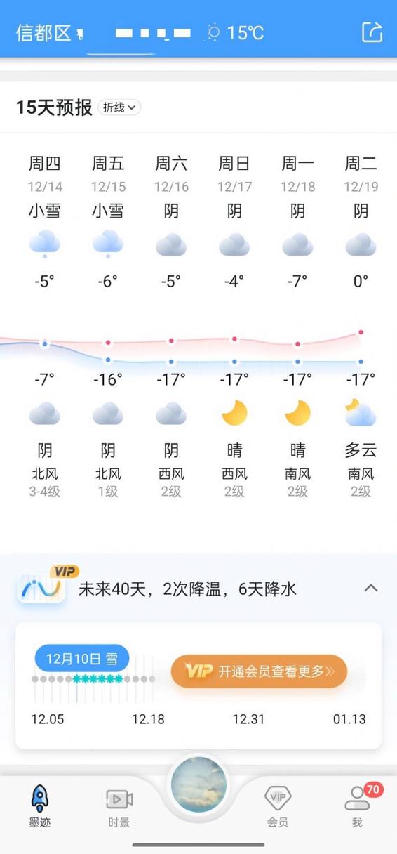 邢台地区天气预报一周都是什么天气?