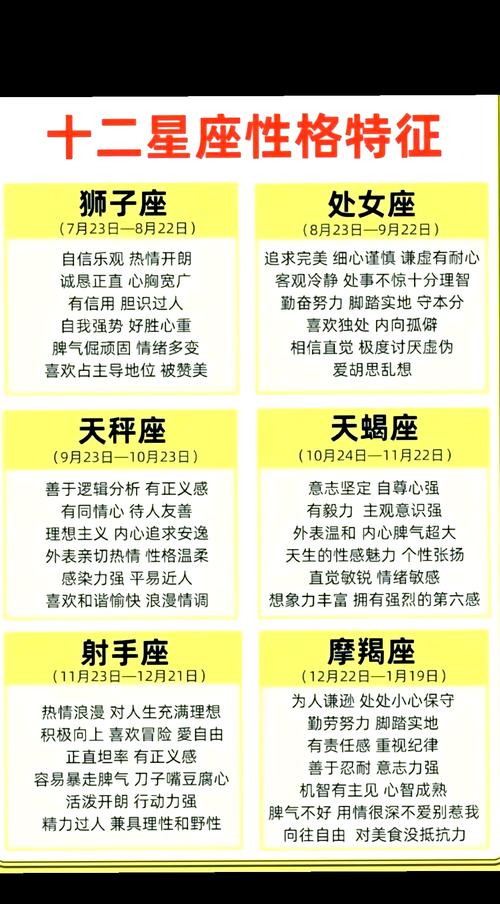 我出生于1999年公历5月18日,请问是金牛座吗?