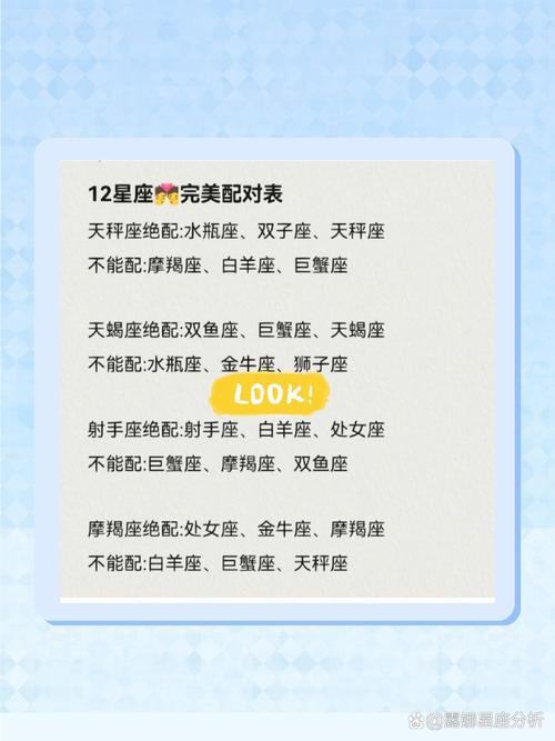 双子座和十二星座的配对指数