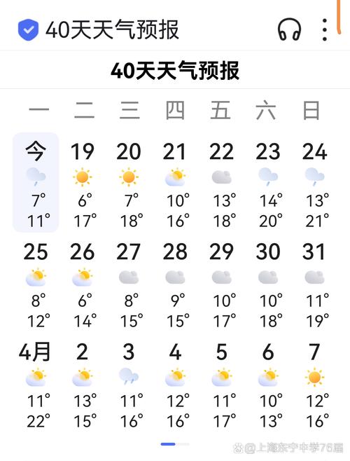 武汉40天天气预报?