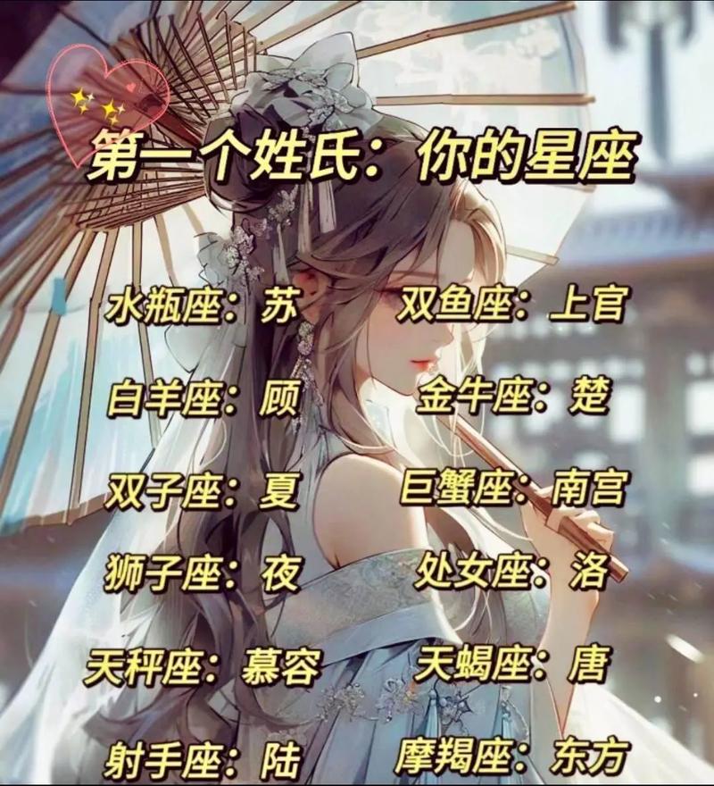 12星座女狮子座名字 - 狮子座女生名字简短好听