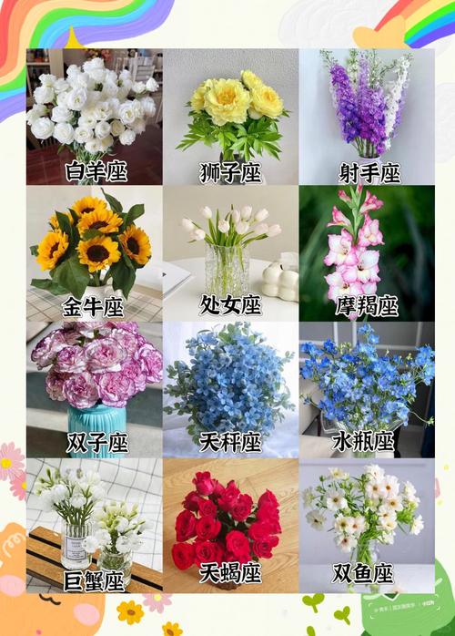 狮子座的幸运花是什么?