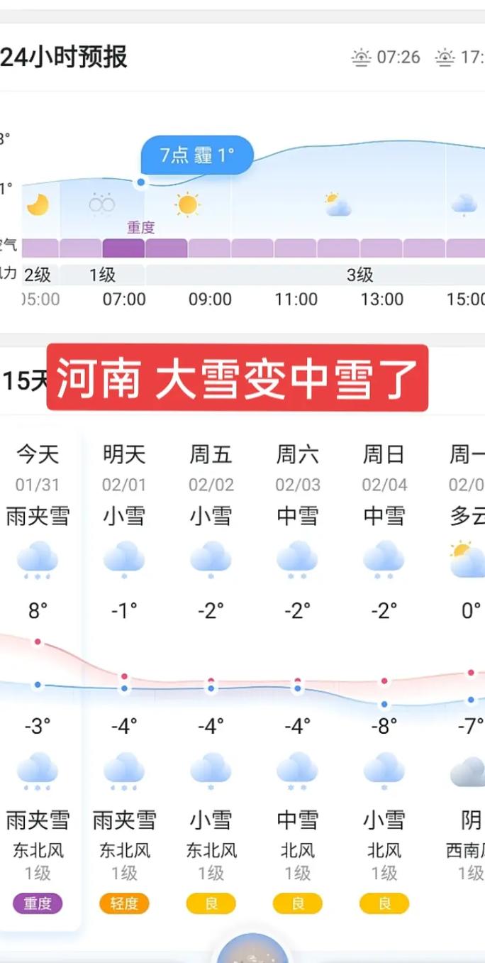 河南平顶山天气预报河南平顶山天气预报15天查询2345