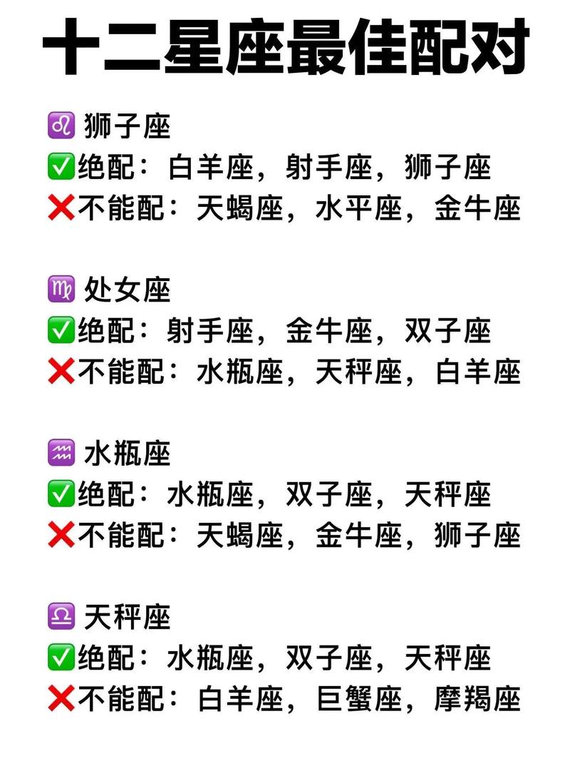 勇于承认错误,懂得自我反省,知错就改的星座,分别有哪些?