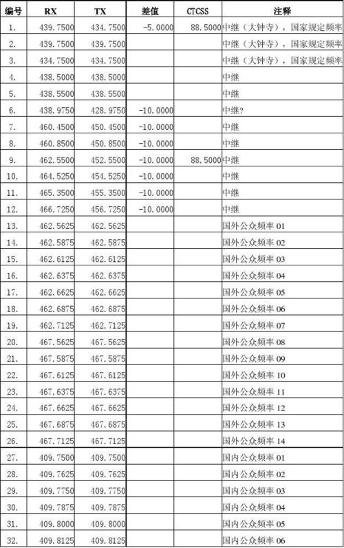 2022全国交通天气最新预报:6月23日高速路况最新实时查询-公路资讯_百度...