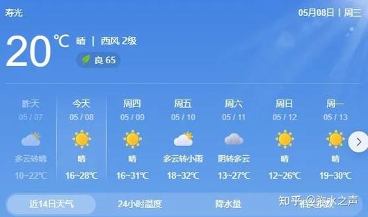 山东寿光3天详细天气预报。。。